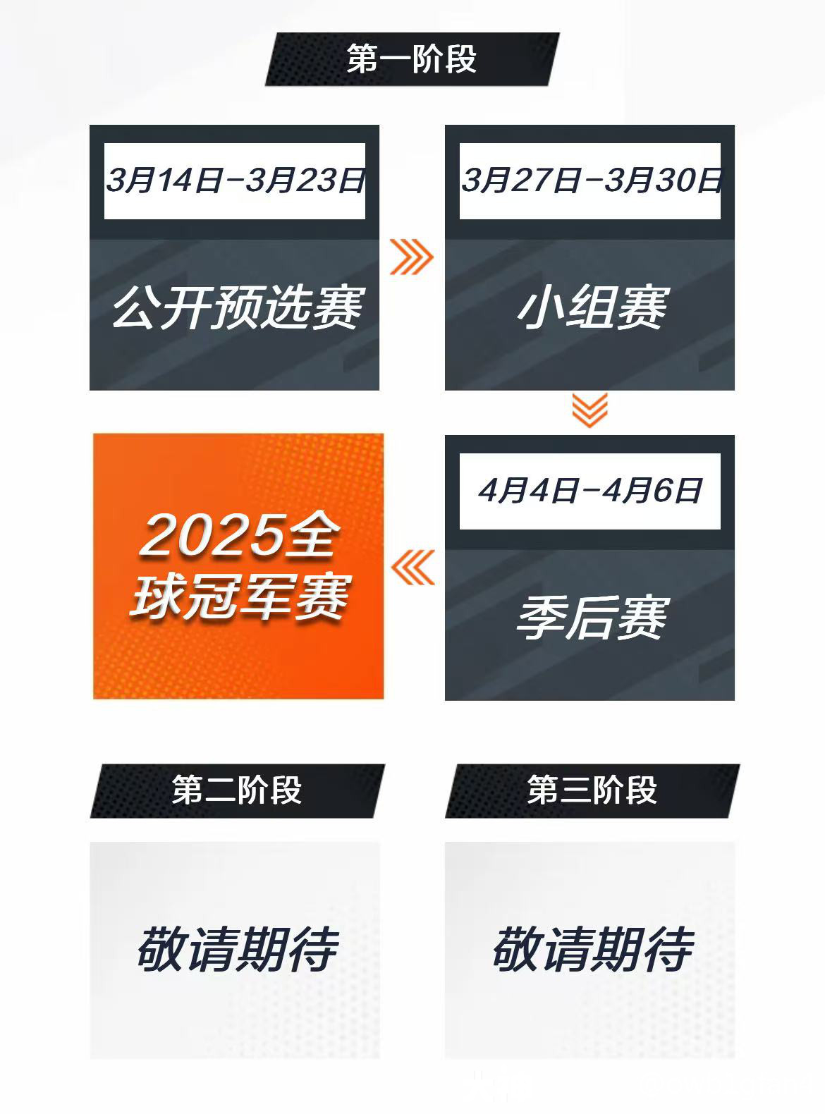 守望先锋全球冠军赛双败淘汰制开启，中文解说与AR观赛模式亮相，限定游戏道具同步推出
